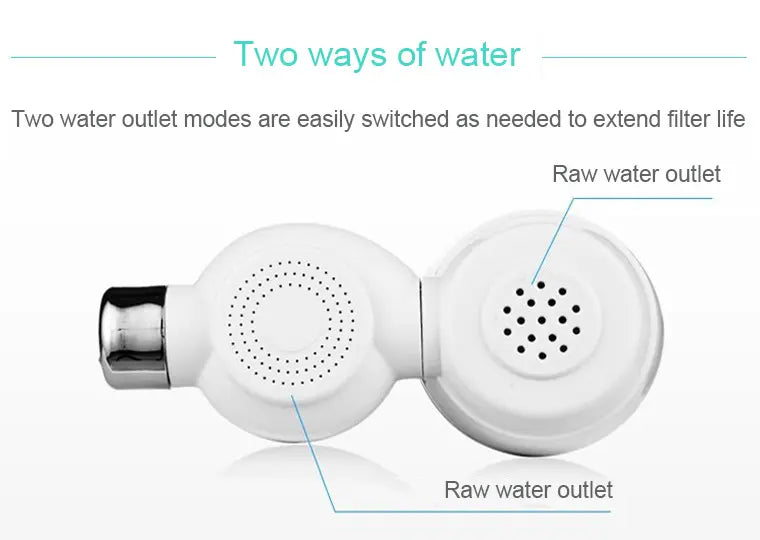 WATER FAUCET PURIFIER
