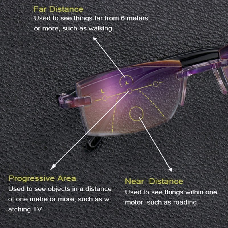 🔥HOT SALE 🔥 Sapphire High Hardness Anti-blue Progressive Far And Near Dual-Use Reading Glasses 🔥Buy 2 get Extra 10% OFF