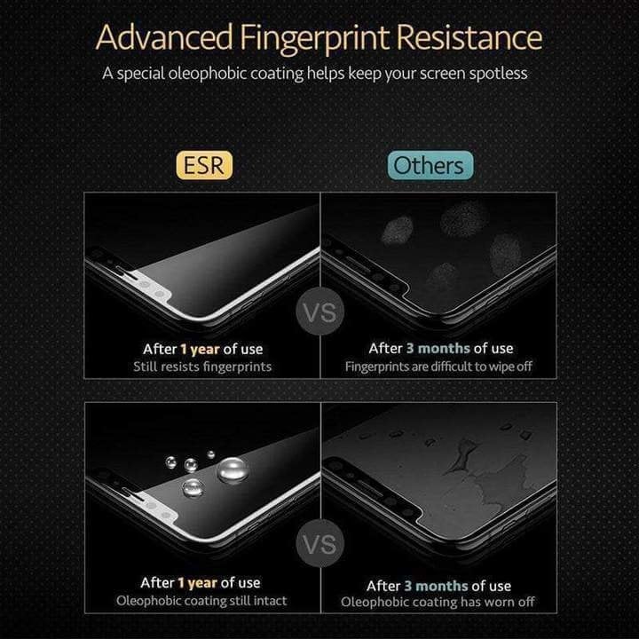 2024 The Fourth Generation Of HD Privacy Screen Protector