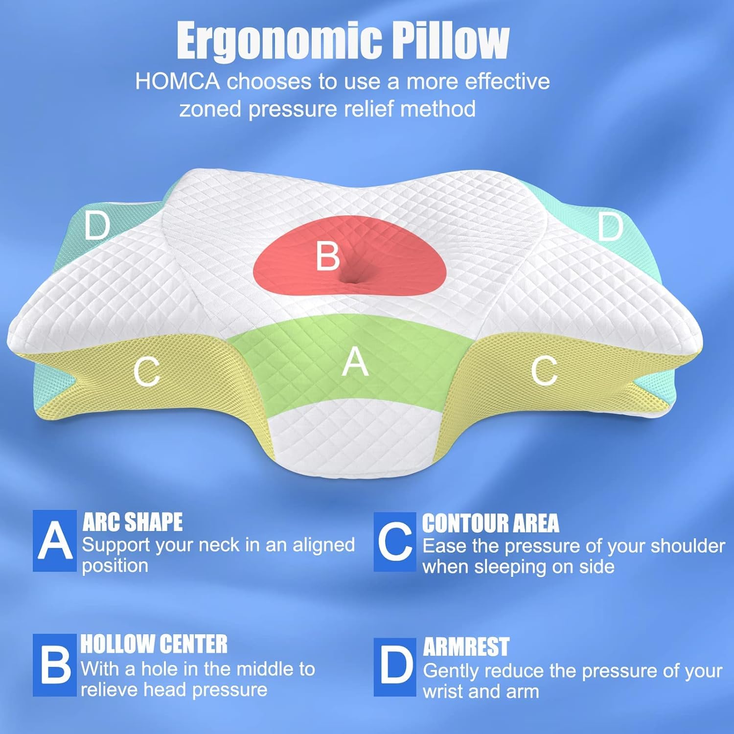 🔥PREMIUM ERGONOMIC PILLOW