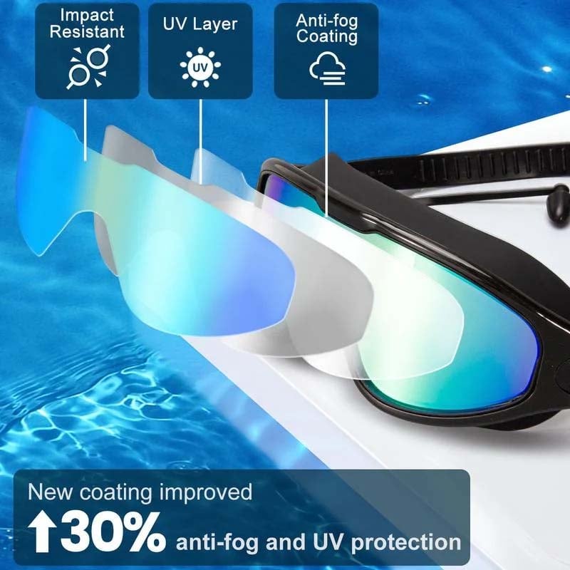 💥Summer promotion - 49% off💥Wide View Anti Fog Swimming Goggles👉buy 2 free nose clip