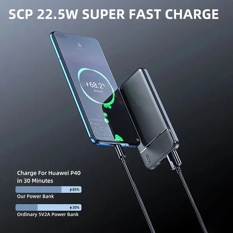 120W 50000mAh PowerBank Portable Super Fast Charger External Battery PoverBank High Capacity PowerBank For iPhone Samsung Xiaomi