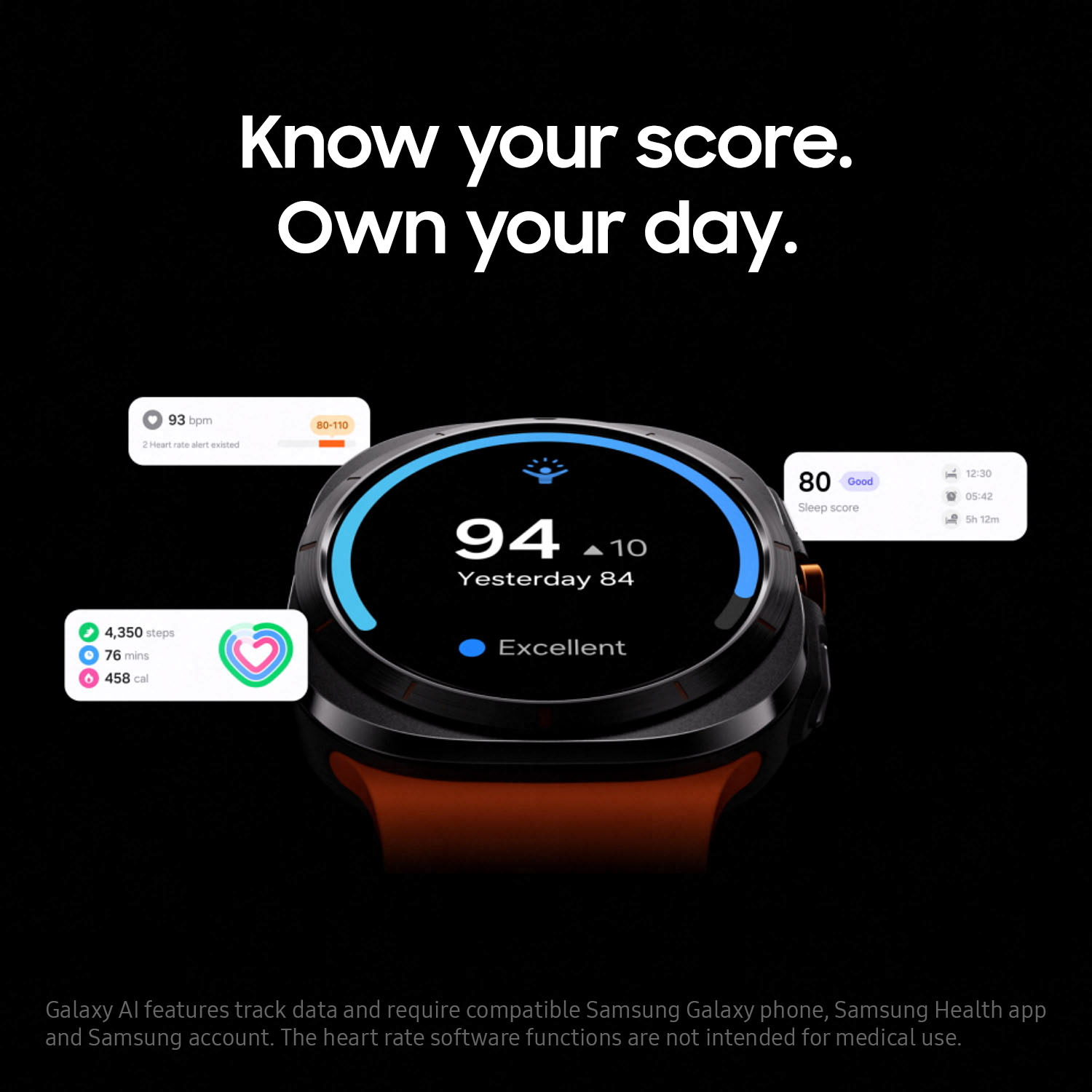 Last day low price promotion🔥Samsung - Galaxy Watch Ultra Titanium Smartwatch 47mm LTE