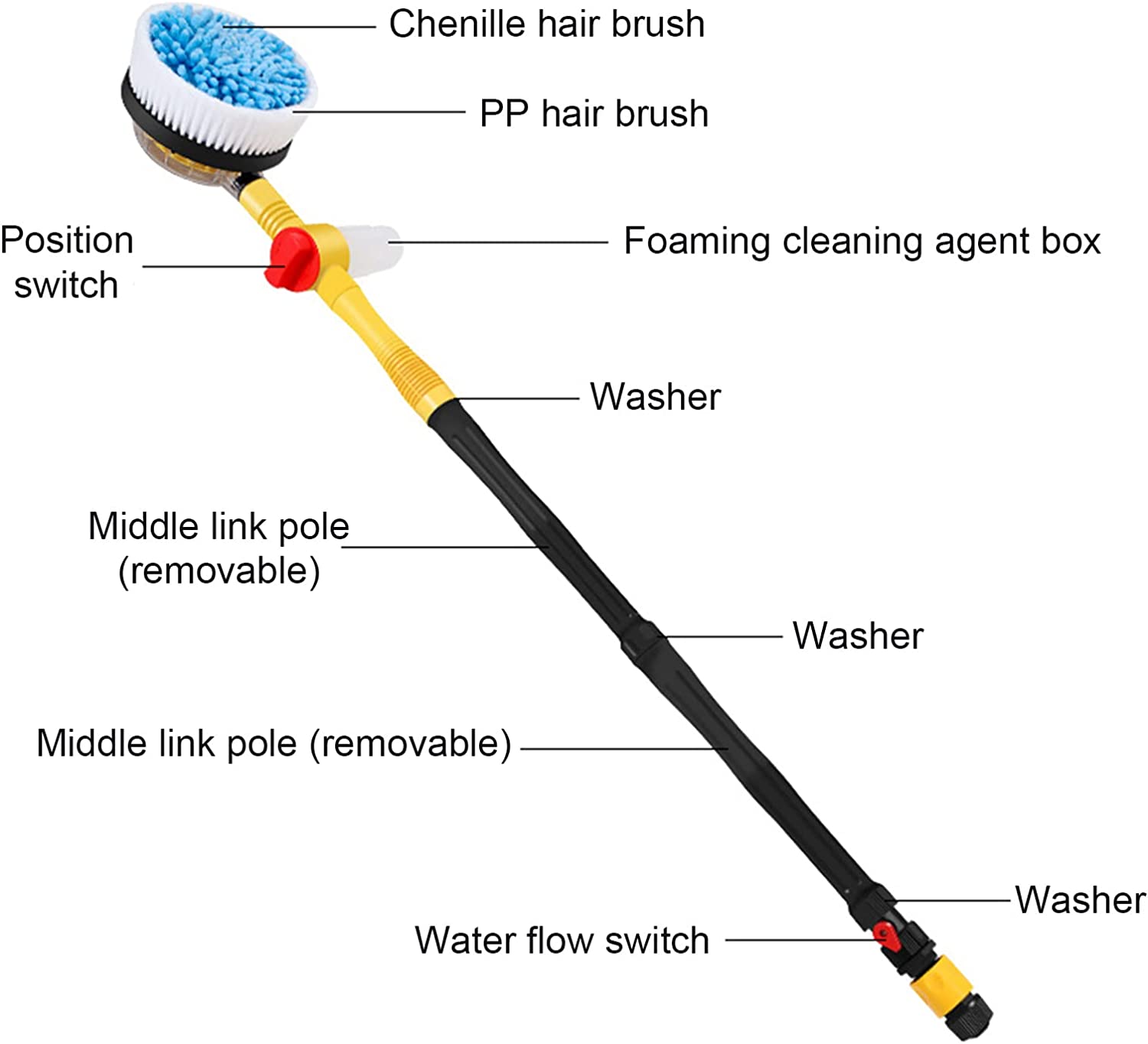 🔥2023 New Self-spinning Car Wash Mops