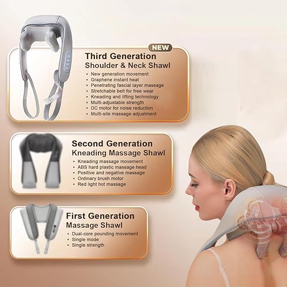 Mini Back Neck Massager. Shoulder Neck Massager