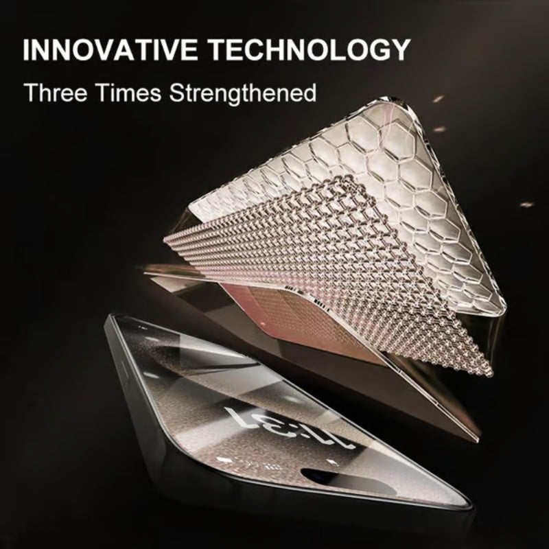 💥Shock-Resistant Dust-Proof Anti-Fingerprint Screen Protector Set