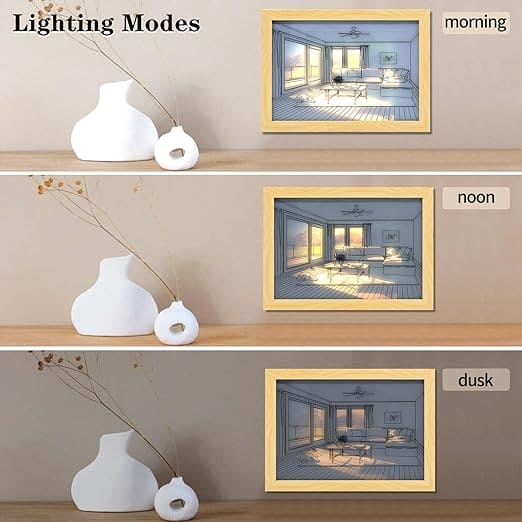 USB POWERED LIGHTING PAINTING WALL ART
