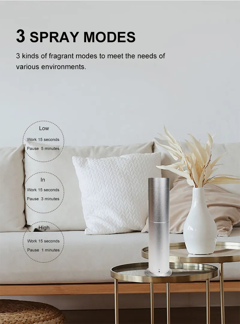HypoTech Scent Diffuser?