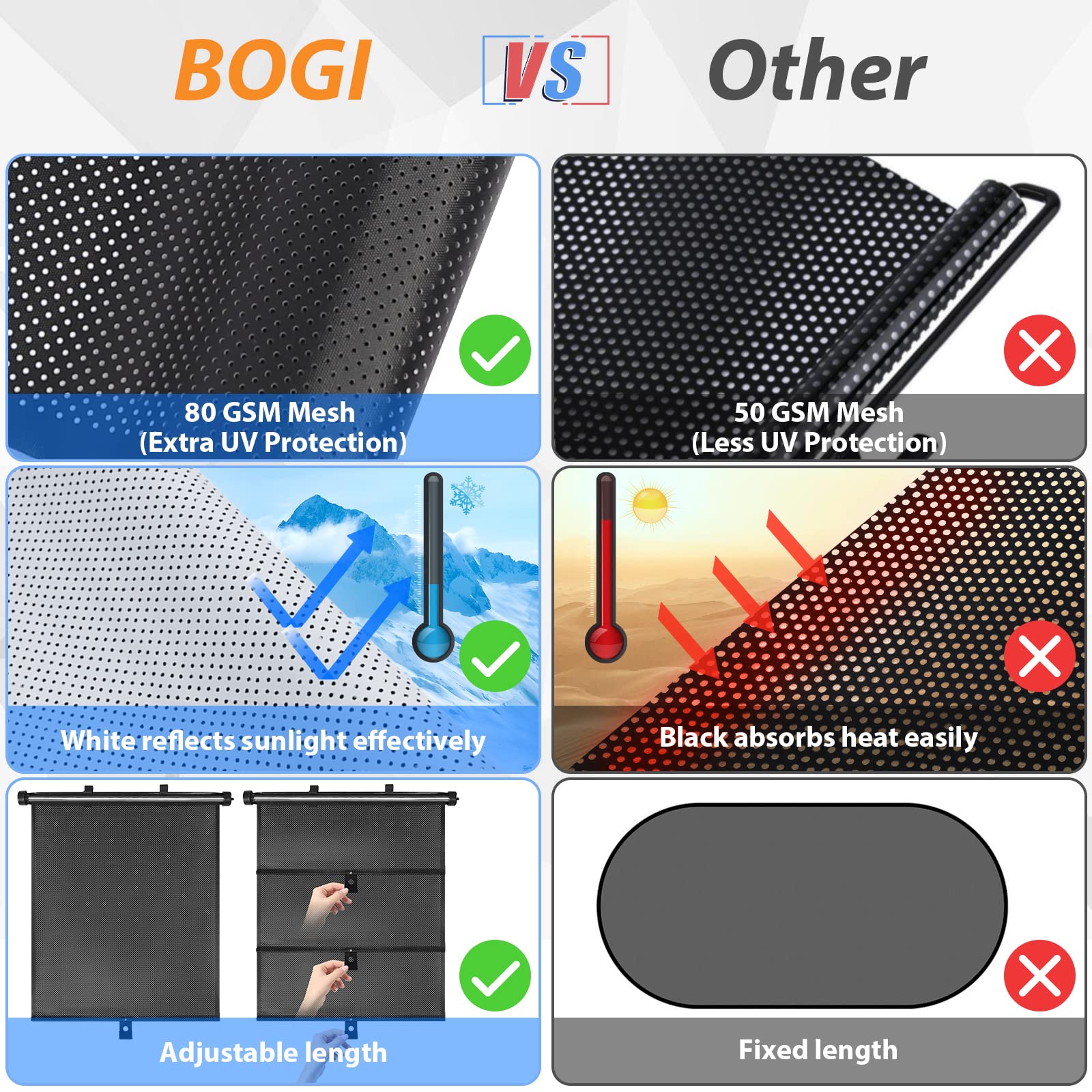 🔥Retractable Window Roller Sunshade For Truck/car/SUV/bedroom/kitchen/living room/office