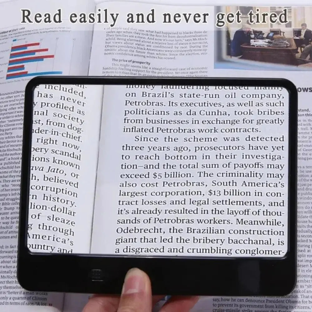 Reading Magnifier with LED light