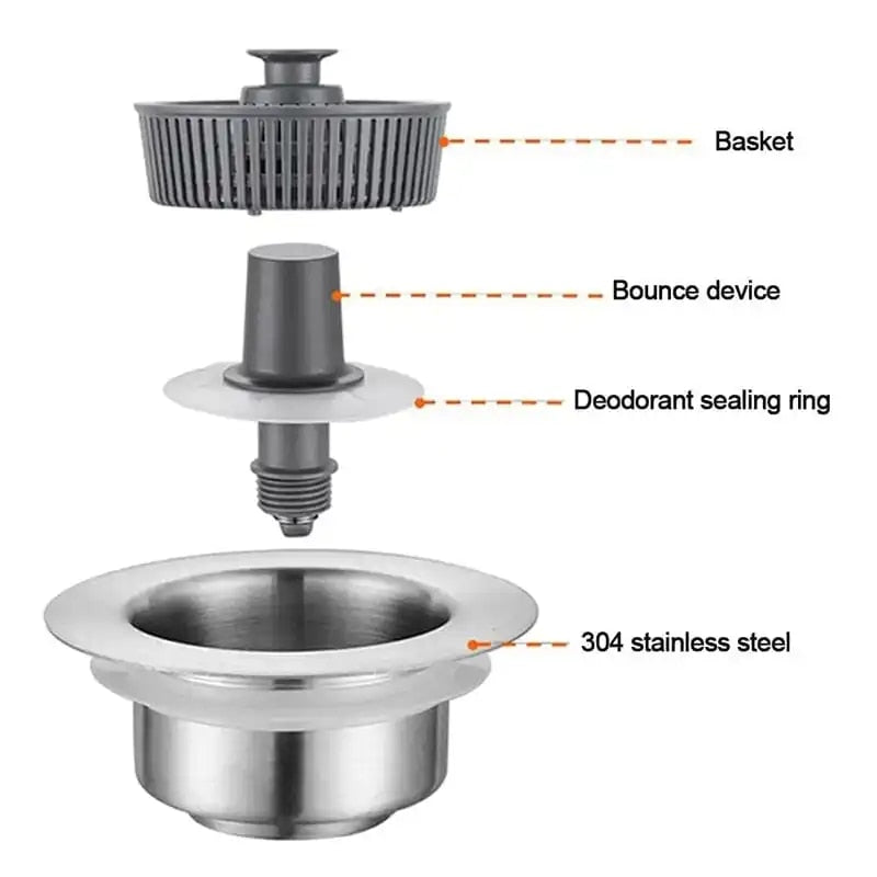 Upgraded Kitchen Sink Drainer