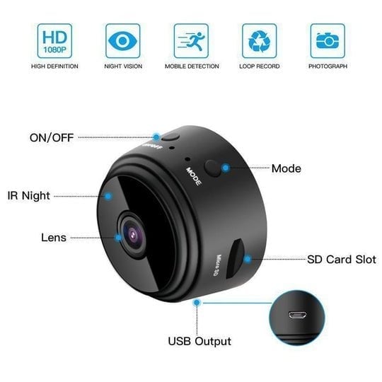 (🌷Autumn Sale-47% OFF) 1080p Magnetic WiFi Mini Camera