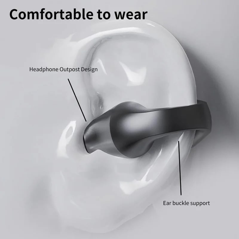 Wireless Ear Clip Bone Conduction Headphones🎧