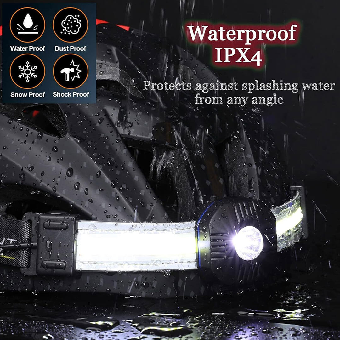 Rechargeable LED Head Light