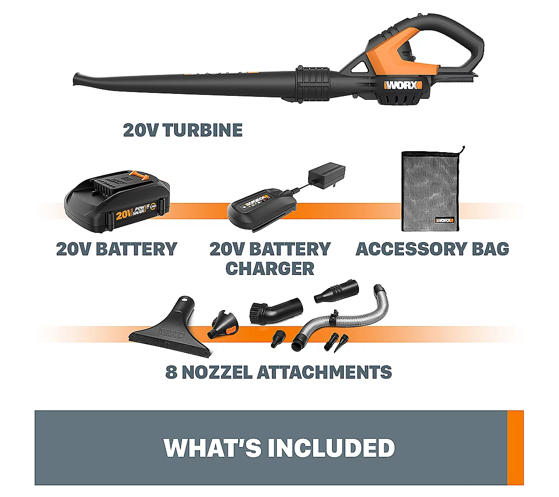 Black Friday Limited Offer🖤Buy 1 Get 1 Free🎁20V PowerShare WORX AIR Cordless Leaf Blower / Sweeper🍂🍂