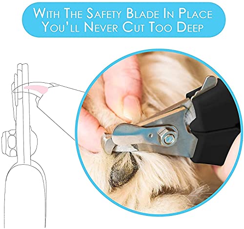 Candure Dog Nail Clippers Professional Pet Nail Clipper Suitable for Large to Medium Dogs. Cats. Rabbits and Guinea Pigs - Safety Lock/Protective Guard to Avoid Over Cutting