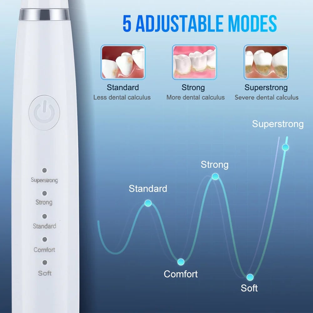 🔥🔥BUY 3 FOR EACH ONLY ￡9.99!!👨‍⚕🦷Electric tooth cleaning instrument -Teeth Cleaner