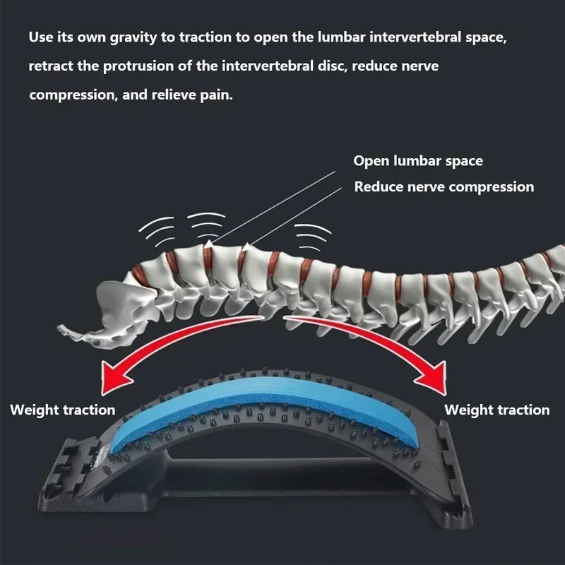 Back Stretcher Massager Multi-Level Adjustable Massager