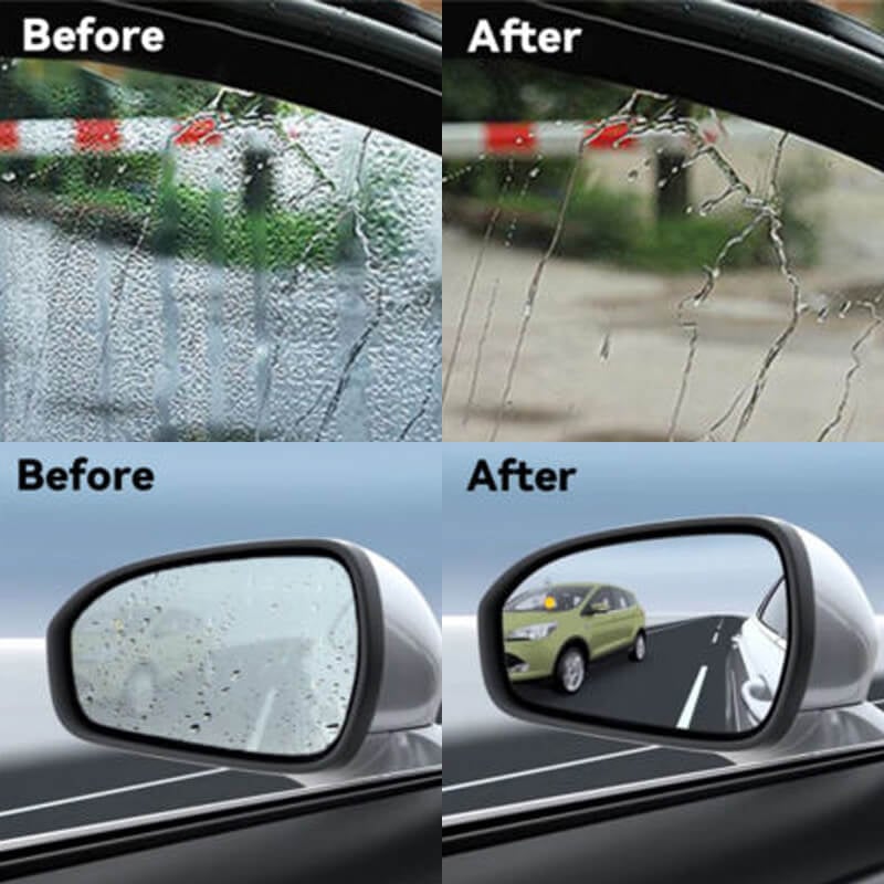 Water & rain repellent