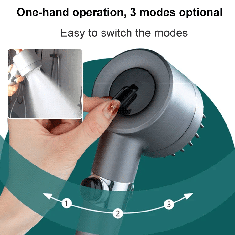 German massage multifunctional one-button adjustment shower head(🔥🔥lowest price ever🔥🔥)