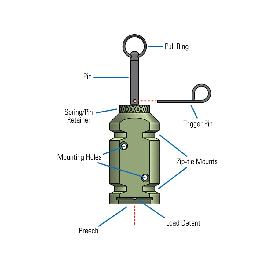 🥰Perimeter Trip Alarm (Camp Safe Alarm)🔥Buy 2 Free Shipping