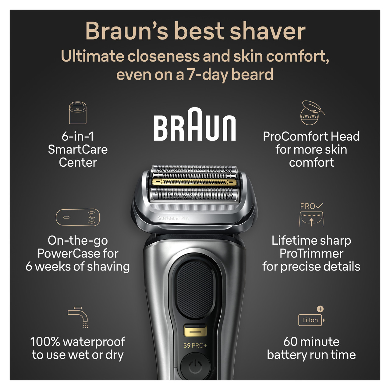 Black Friday Limited Offer🖤Buy 1 Get 1 Free🎁Braun Series 9 PRO+ Electric Shaver for Men