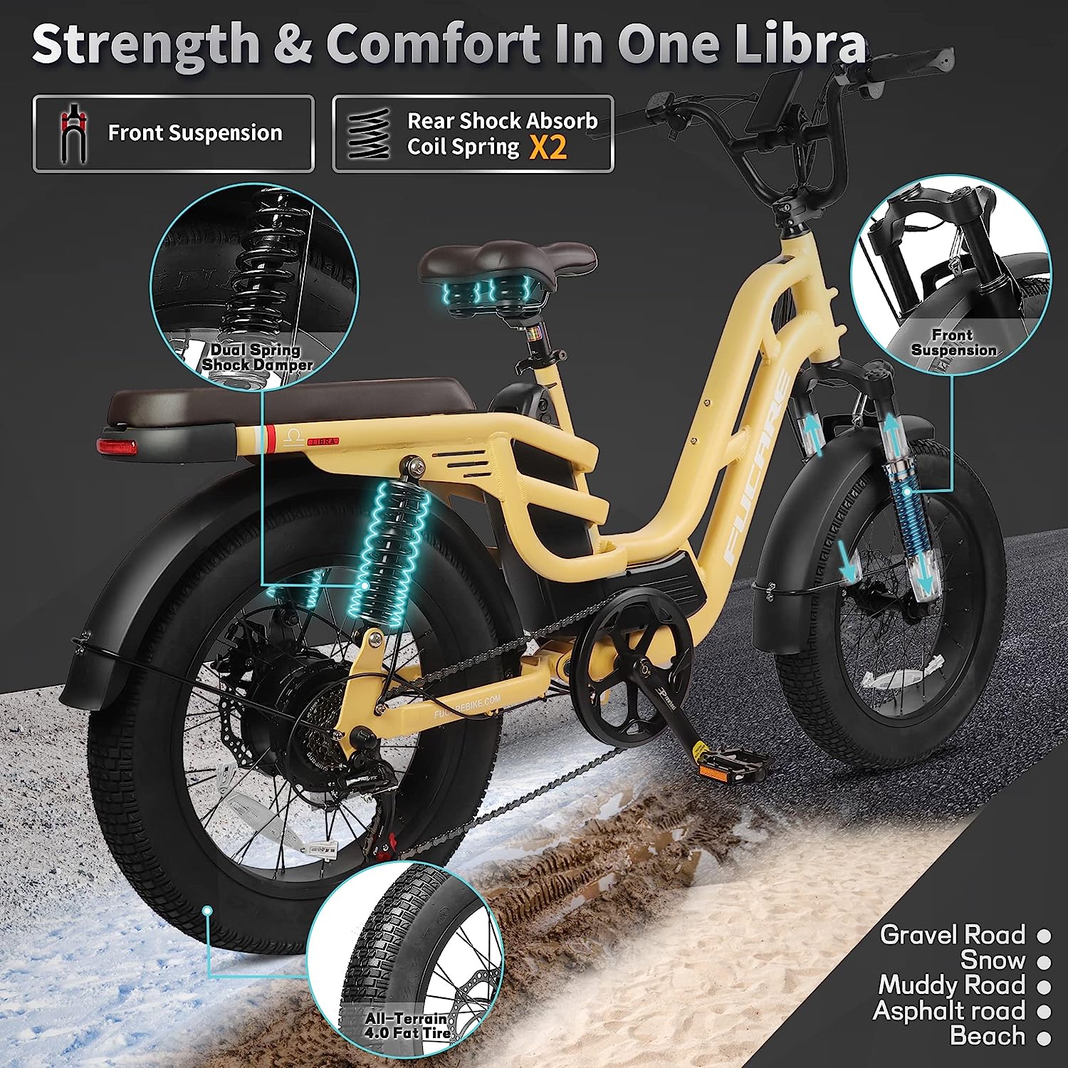 Fucare Libra 750W Electric Bike for Adults 32MPH 48V 20Ah LG Lithium Battery EBike with Full Suspension LCD Color Display 20*4.0 All-Terrain Fat Tire Shimano 7 Speed Snow Commute Electric Bicycles...