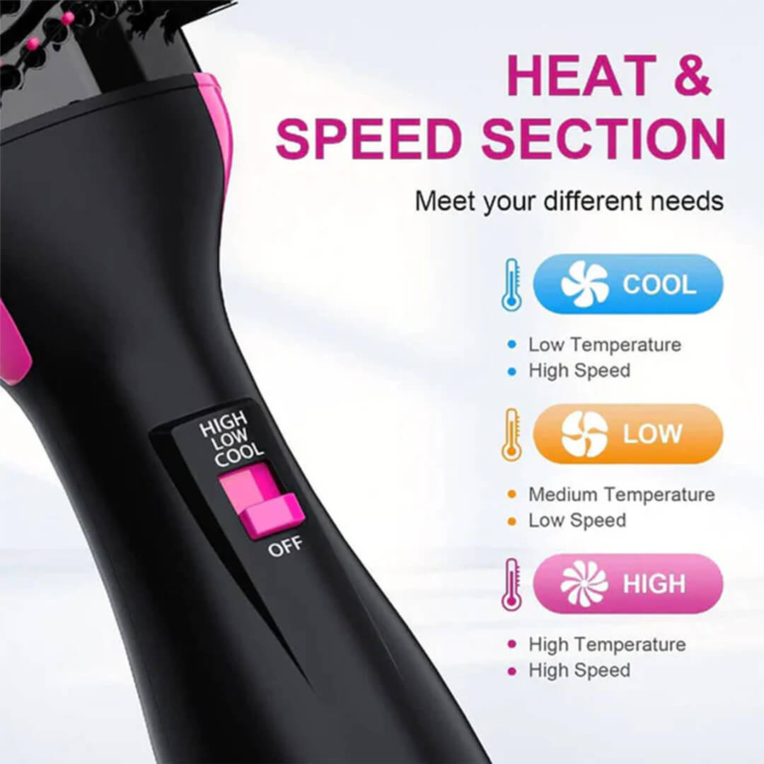 BlowBrush 2 in 1 Hair Dryer & Volumizer (Premium Quality)