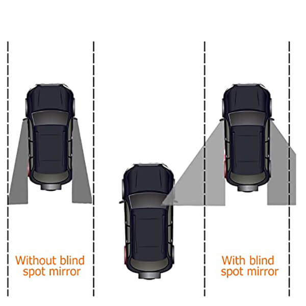 Small Round Auxiliary Mirror For Vehicle Blind Area