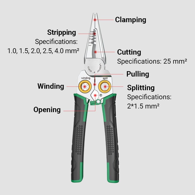 🔥8-in-1 multifunction wire tabisolier scissors with an electrical test