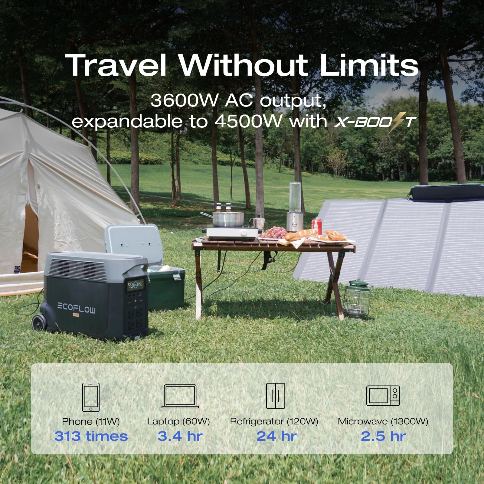 QVC 2025 New year promotion🎉Only $49.99🎁Ecoflow Delta Pro 3600Wh Portable Power Station w/ 160W Solar Panel