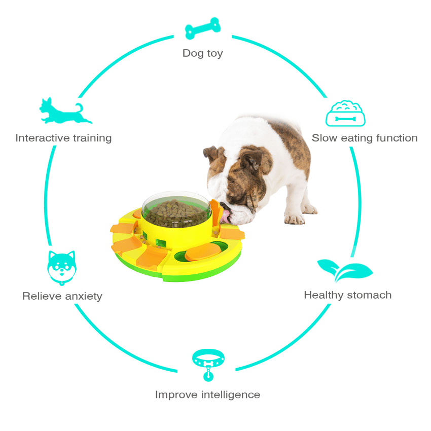 Promotion 49% OFF⚡Wisdom Dog Toys Slow Leakage Feeding Training🐶