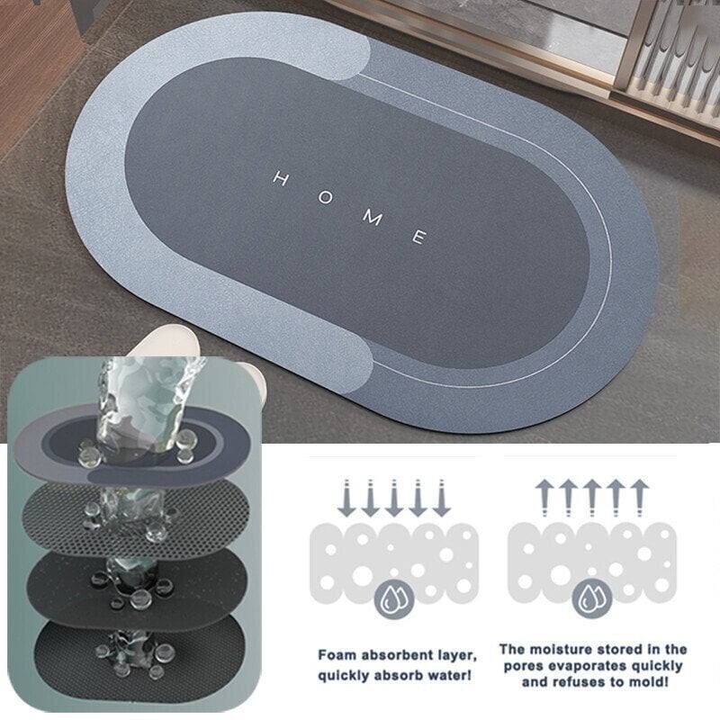 SUPER ABSORBENT NON-SLIP MAT - UP TO 49% OFF  PROMOTION!