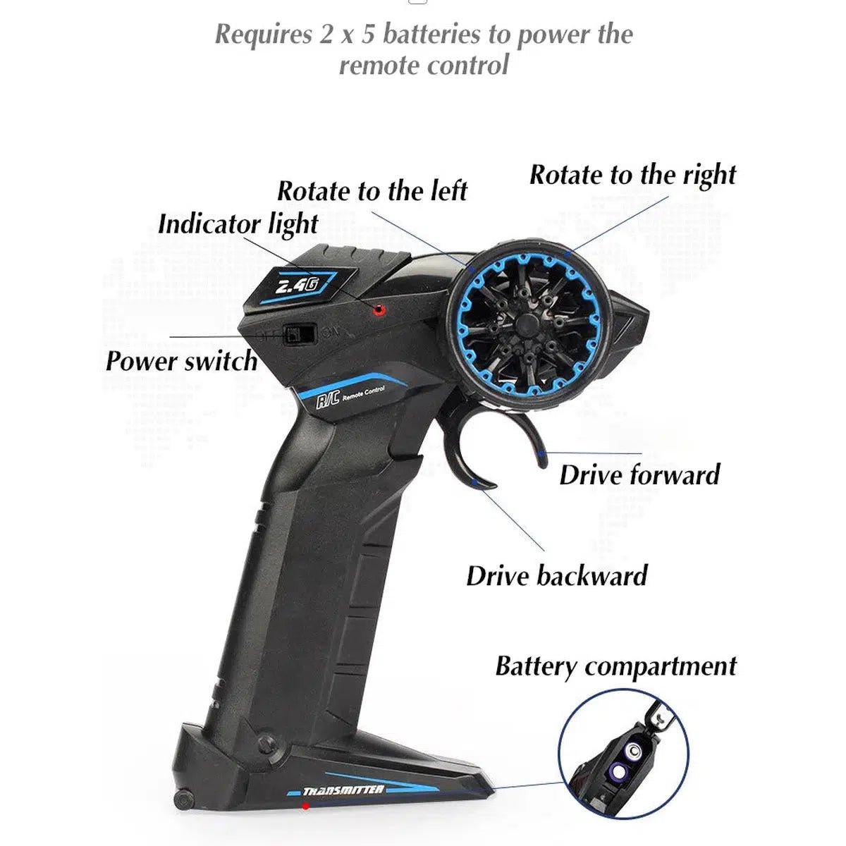 2.4GHz Stunt RC Motorbike - 1:10 Scale High-Speed Drift Racer with 30-Min Drive FREE SHIPPINGe