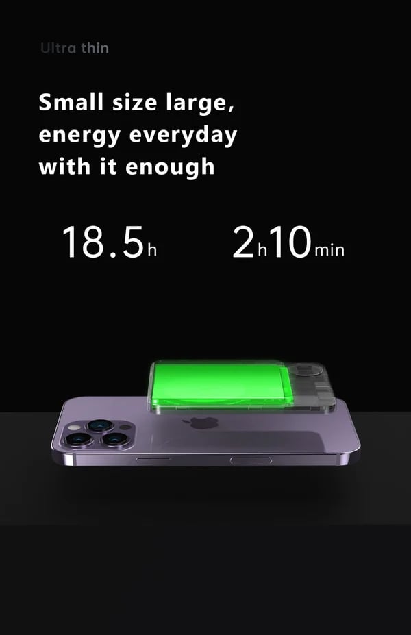 🔥 Big Sale- BUY 1 FREE SHIPPING- Powerbank Magnetic-(Buy 10000mAh save more)