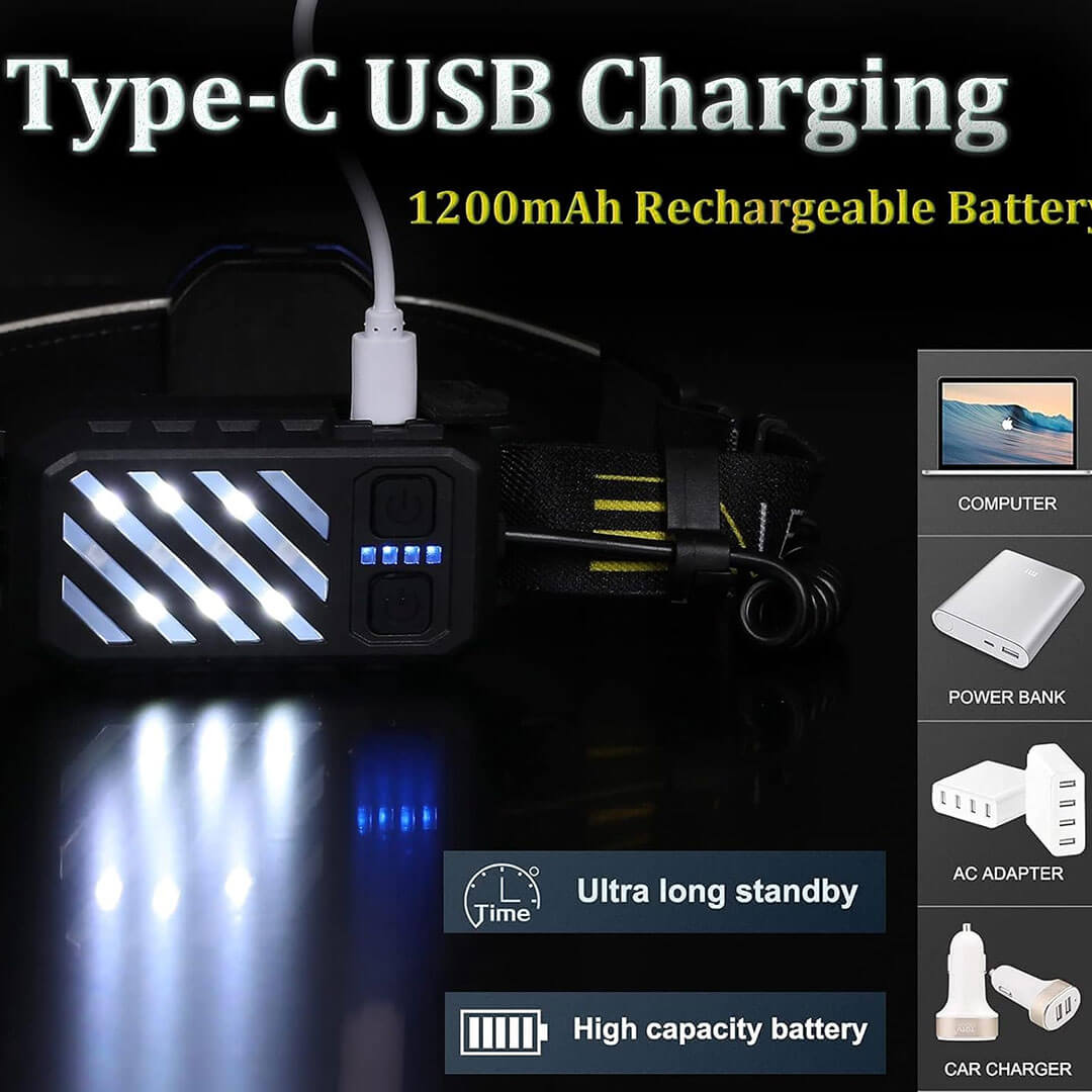 Rechargeable LED Head Light