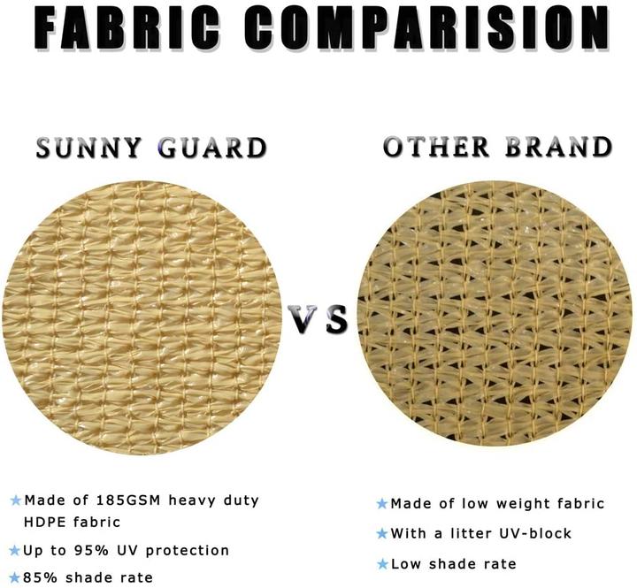 💥UV Protection Canopy