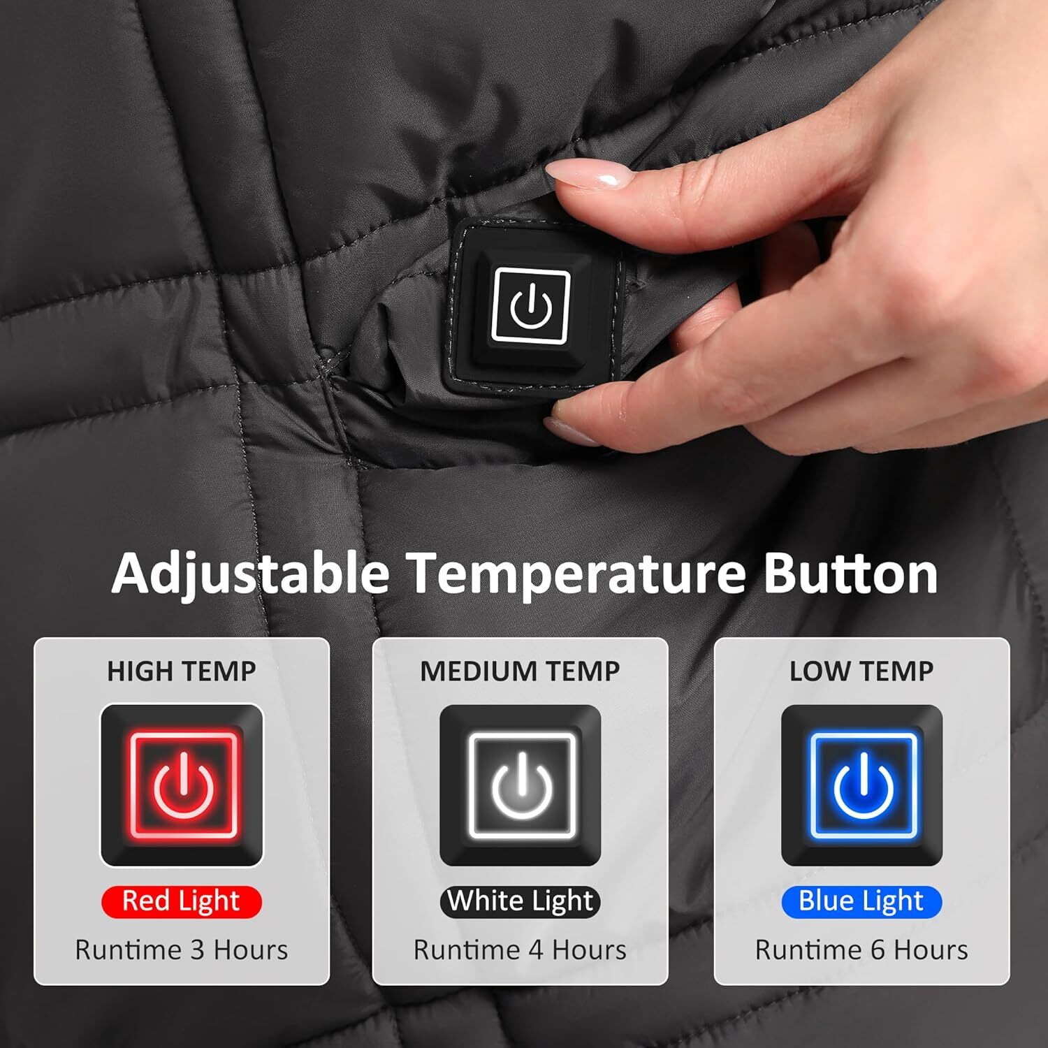 🎄Christmas Clearance! 🎁Sherpa Heated Blanket Battery Operated Portable Heated Blanket - 3 Packs for $24.96