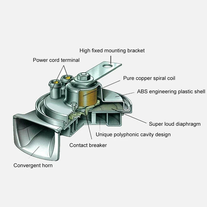 Super Train Horn for Car