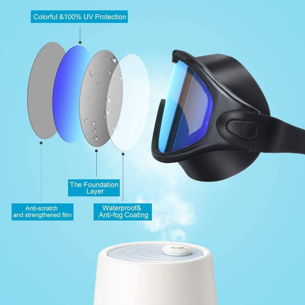 48% OFF 🥽Swim Goggles with Ear Plugs UV Protection No Leaking Anti Fog Lens Swimming Glasses(BUY 2 FREE SHIPPING)