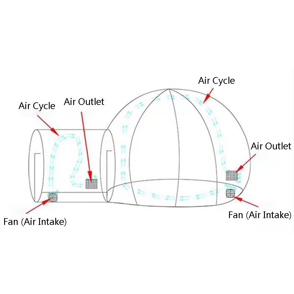 Bubble Tent Outdoor Inflatable Bubble Tent Inflatable Dome Tent Material Transparent 360° View with Channel Suitable for Camping, Hiking,2~4 people