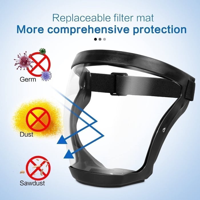 💕Anti-Fog Full Face Shield