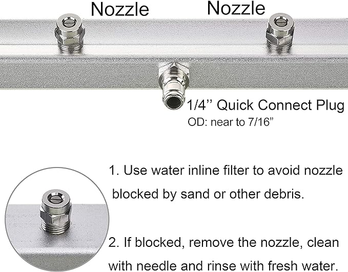 HIGH PRESSURE UNDERCARRIAGE WASHER