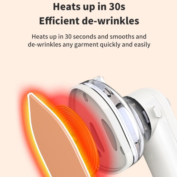 Closet Genius Rechargeable Portable Iron