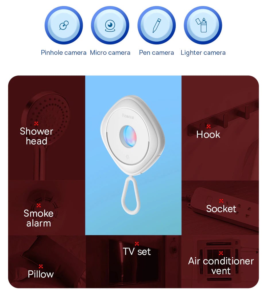 Camera Detector - Infrared Detection to Protect Your Privacy