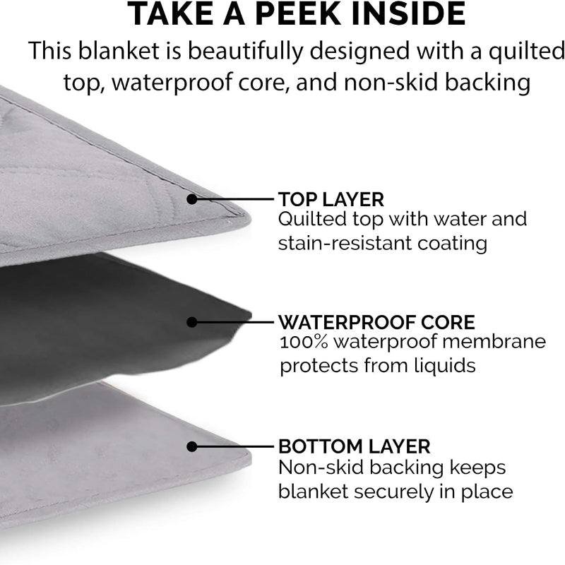 Waterproof And Non Slip Quilted Furniture Protector Cover