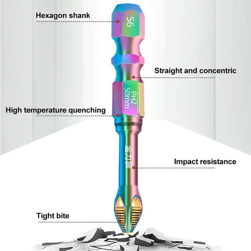 Powerful Durable Non-Slip Magnetic Screwdriver Head