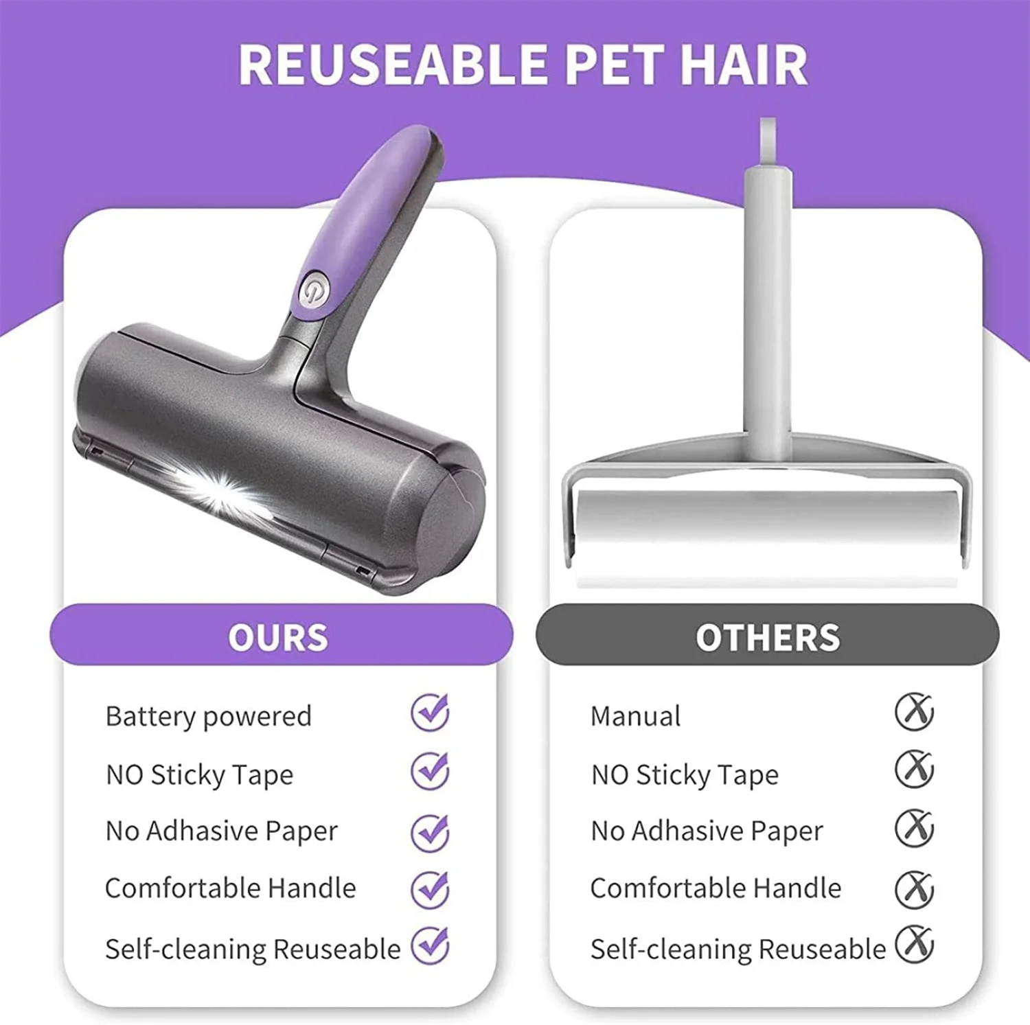 Led light self cleaning washable reusable pet grooming slicker pet fur remover tool cat dog hair roller brush