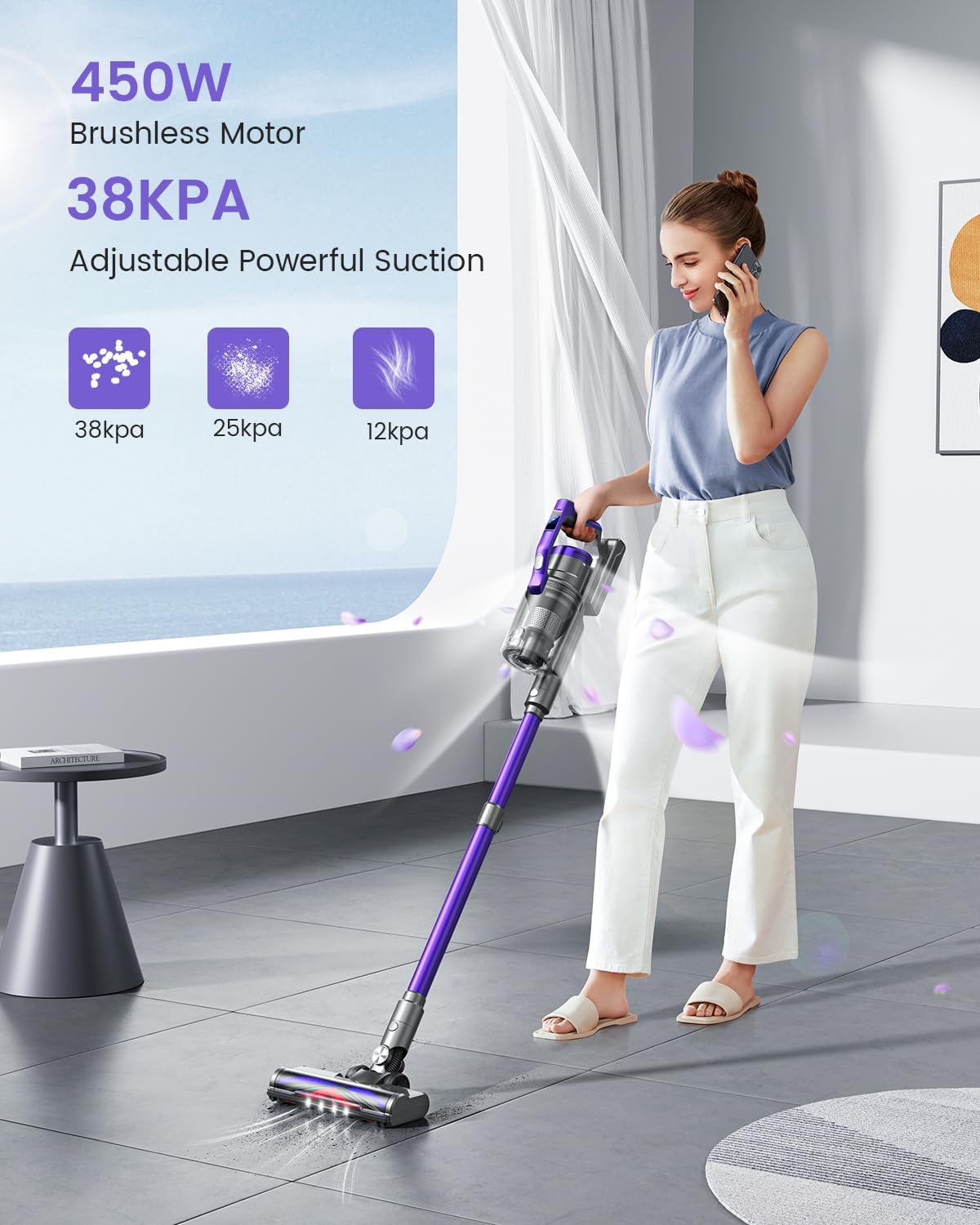 450W Cordless Vacuum Cleaner Set