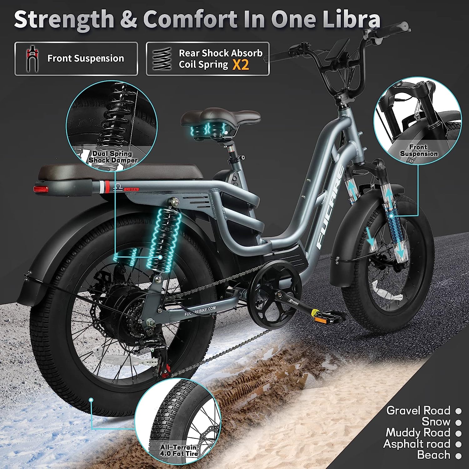 Fucare Libra 750W Electric Bike for Adults 32MPH 48V 20Ah LG Lithium Battery EBike with Full Suspension LCD Color Display 20*4.0 All-Terrain Fat Tire Shimano 7 Speed Snow Commute Electric Bicycles...